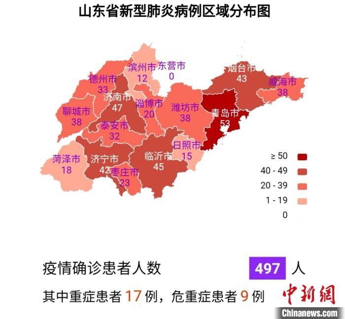  胸科医院：山东明确10家定点医院集中收治新冠肺炎确诊患者